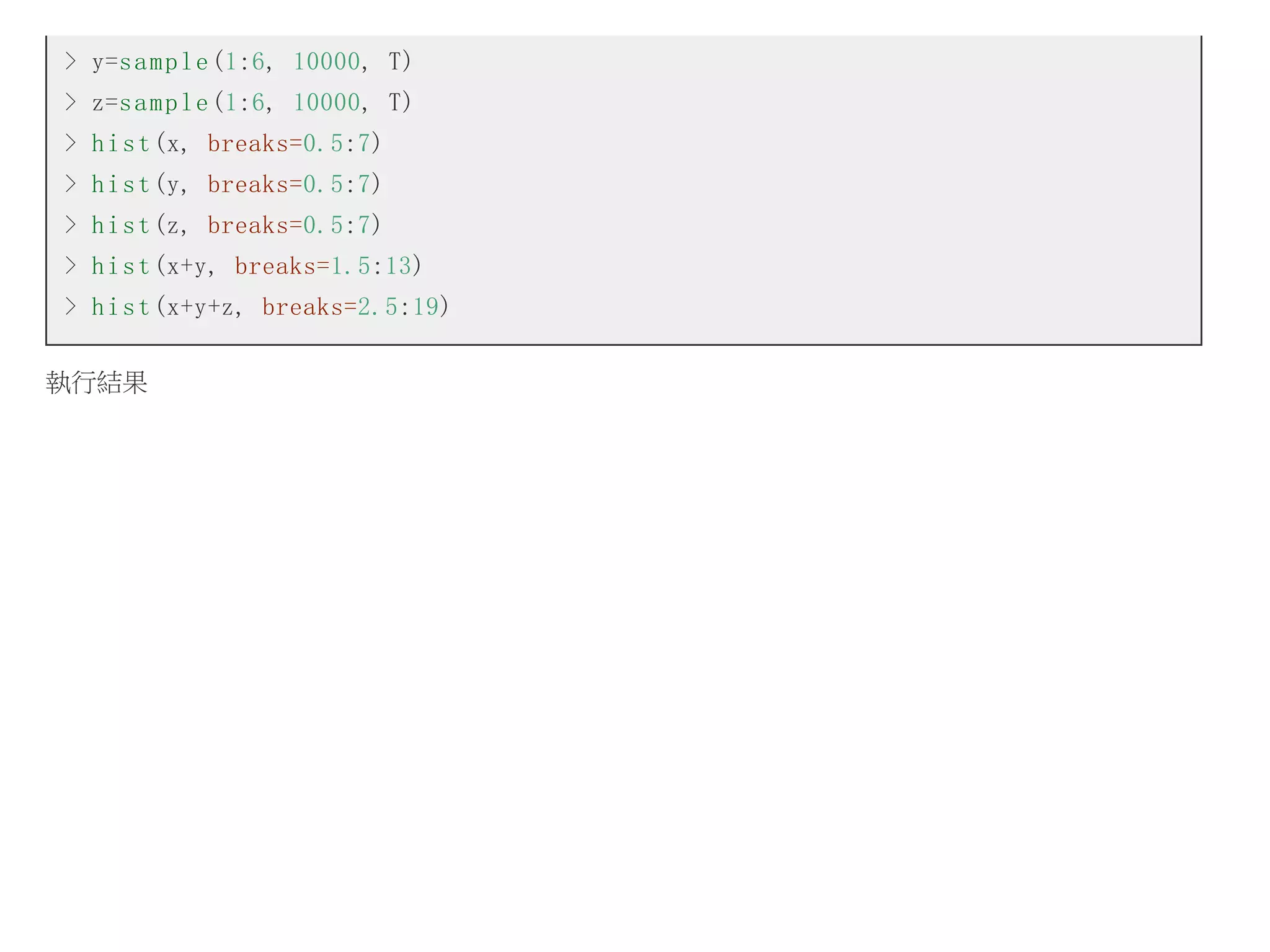 > y=s a m p l e (1:6, 10000, T)
> z=s a m p l e (1:6, 10000, T)
> h i s t (x, breaks=0.5:7)
> h i s t (y, breaks=0.5:7)
> h i s t (z, breaks=0.5:7)
> h i s t (x+y, breaks=1.5:13)
> h i s t (x+y+z, breaks=2.5:19)
執行結果

 