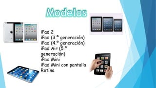 iPad 2
iPad (3.ª generación)
iPad (4.ª generación)
iPad Air (5.ª
generación)
iPad Mini
iPad Mini con pantalla
Retina
 
