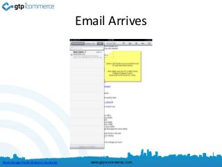 Email Arrives




Web Design Perth Western Australia     www.gtp-icommerce.com
 