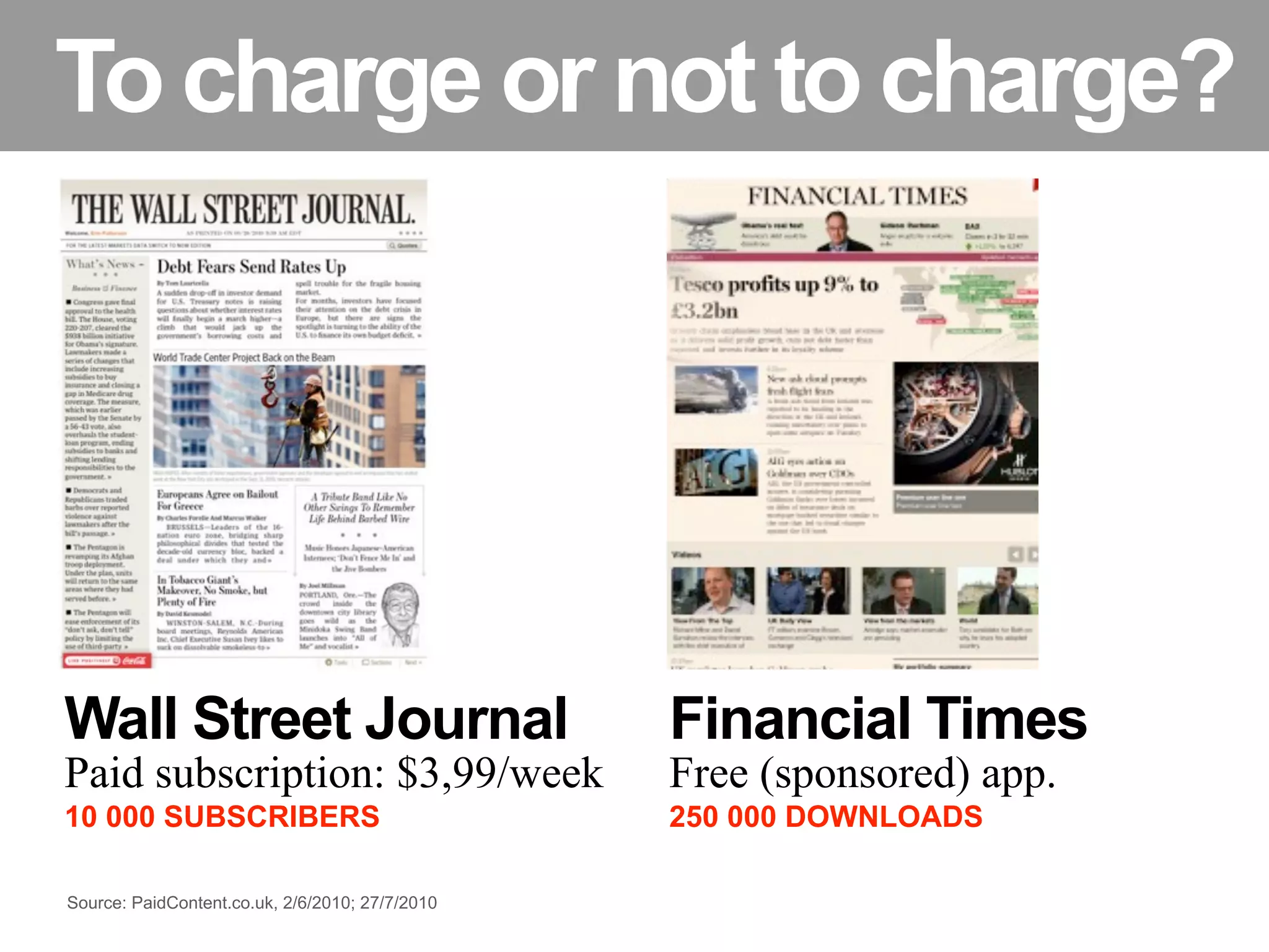 To charge or not to charge?




Wall Street Journal                              Financial Times
Paid subscription: $3,99/week                    Free (sponsored) app.
10 000 SUBSCRIBERS                               250 000 DOWNLOADS

Source: PaidContent.co.uk, 2/6/2010; 27/7/2010
 