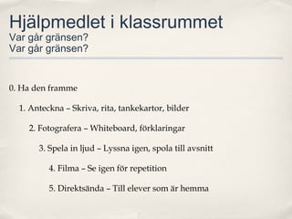 Hjälpmedlet i klassrummet
Var går gränsen?
Var går gränsen?


0. Ha den framme

  1. Anteckna – Skriva, rita, tankekartor, bilder

    2. Fotografera – Whiteboard, förklaringar

       3. Spela in ljud – Lyssna igen, spola till avsnitt

          4. Filma – Se igen för repetition

          5. Direktsända – Till elever som är hemma
 