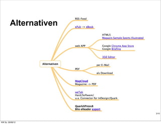 Alternativen




                        3/10



KW So. 26/08/12
 