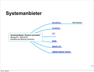 Systemanbieter




                          4/12



KW So. 26/08/12
 