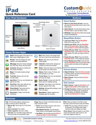 Apple
®
iPad
Quick Reference Card
Your iPad Hardware Buttons
 
 
Home Button
• Return to the Home Screen: From any
app, press the Home button once to return to the
Home Screen.
• Open Search: From the Home Screen, press
the Home button to open the Search screen.
• Multitask: Press the Home button twice quickly
to open the Multitask Bar.
Sleep/Wake Button
• Lock your iPad: Press the Sleep/Wake
button once to lock your iPad.
• Unlock your iPad: Press the Sleep/Wake
button (or the Home button). Slide your finger
across the Slide To Unlock slider that appears.
• Power Off your iPad: Press and hold the
Sleep/Wake button until the Slide To Power Off
slider appears, then slide your finger across the
slider.
• Power On your iPad: Press and hold the
Sleep/Wake Button until the Apple logo appears.
• Force Restart your iPad: Press and hold
both the Sleep/Wake button and the Home button
until the screen turns black and the Apple logo
appears.
Volume Button
• Adjust Volume: Press the Volume Up button
to increase volume, and press the Volume Down
button to decrease volume.
• Mute Volume: Press and hold the Volume
Down button.
Side Switch
• Mute Volume: Toggle the Side Switch to On.
Toggle the Side Switch to Off to disable mute.
• Change Function: Configure the Side Switch
to by opening the Settings app, accessing the
General settings, and selecting Lock Rotation
under the Use Side Switch to: heading.
 
Home Screen Apps 
 
Gestures
Tap: The most basic gesture, simply tap your
finger on what you want to interact with.
• Open an app: Tap an app icon on the Home
Screen.
• Issue a command: Tap a button.
• Follow a hyperlink: Tap a link in Safari.
• Enter text: Tap a text field to begin editing text,
then tap the keys on the keyboard to type.
Drag: Place your finger on the iPad’s screen, then
drag it across the screen.
• Scroll: Tap and drag to scroll up, down, left, or
right wherever you can scroll.
• Move Between Screens: Tap and drag the
Home Screen to move between Home Screens.
• Use Sliders: Tap and drag across the Slide To
Unlock and Slide To Power Off sliders.
Flick: Place your finger on the iPad’s screen,
then drag it across the screen quickly and release.
• Scroll: Flick your finger across the screen to
scroll quickly. The scrolling motion retains
momentum after your release your finger.
Pinch Zoom: Place two fingers on your iPad’s
screen and pinch them apart to zoom in, and
pinch them together to zoom out.
Reminders: Create a to-do list with
notifications .
Safari: Browse pages on the internet. Use
tabs to open multiple pages at a time.
Photos: View and manage your photo
collection, and create slideshows.
iMessage: Send and receive messages
from other iPad, iPhone, and iPod users.
Contacts: Manage your contacts and
their contact information.
Maps: Find nearby locations and get
directions.
YouTube: Browse, view, and rate
YouTube videos.
App Store: Find, buy, and download new
apps for your iPad.
FaceTime: Place video calls with your
contacts with compatible devices.
Photo Booth: Take photos with fun
photo booth effects. (iPad 2 only)
Mail: Send, receive, and manage email
from one or more of your email accounts.
Music: Play music on your iPad and
create playlists.
Calendar: Create events, manage your
schedule, and set event reminders.
Notes: Take quick notes on your iPad that
can be synced to an email account.
Videos: Watch movies, TV shows, and
video podcasts on your iPad.
iTunes Store: Find, buy, and download
new music and videos.
Game Center: Connect with other iOS
device users for multiplayer gaming.
Camera: Take photos on your iPad front
and rear cameras. (iPad 2 only)
Settings: Manage all the settings on your
iPad in one place.
Newsstand: Collects magazine and
newspaper apps into one place.
Customizable Training Materials
Tel. (888) 903-2432 | www.customguide.com
Front-Facing Camera 
Home Button
Sleep/Wake Button
Dock Connector
Side Switch
Speaker
Rear-Facing
Camera
Volume
Button
Multi-Touch
Screen 
Home
Screen
Headphone
Jack
Customizable Computer Training
 Courseware   Online Learning   Skills Assessments 
iPad Quick Reference © 2011 CustomGuide 
www.customguide.com | Phone 888.903.2432 
 