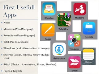 First Usefull 
Apps 
✤ Notes 
✤ Mindomo (MindMapping) 
✤ Recordium (Recording App) 
✤ Tafel iPad (Blackboard) 
✤ ThingLink (add video and text to images) 
✤ Showbie (assign, collect & review student 
work) 
✤ Skitch (Photos... Annotations, Shapes, Sketches) 
✤ Pages & Keynote 
 