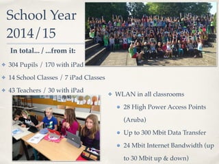 School Year 
2014/15 
In total... / ...from it: 
✤ 304 Pupils / 170 with iPad 
✤ 14 School Classes / 7 iPad Classes 
✤ 43 Teachers / 30 with iPad 
✤ WLAN in all classrooms 
28 High Power Access Points 
(Aruba) 
Up to 300 Mbit Data Transfer 
24 Mbit Internet Bandwidth (up 
to 30 Mbit up & down) 
 