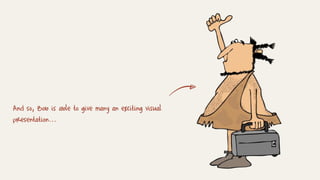 And so, Bob is able to give many an exciting visual
presentation...
 