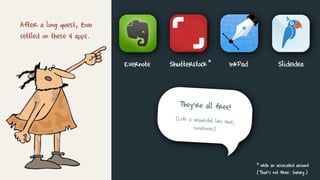 After a long quest, Bob
settled on these 4 apps.
Evernote Shutterstock InkPad SlideIdea*
* with an associated account
(That’s not free. Sorry.)
 