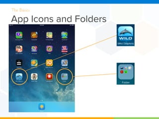 App Icons and Folders
The Basics
 