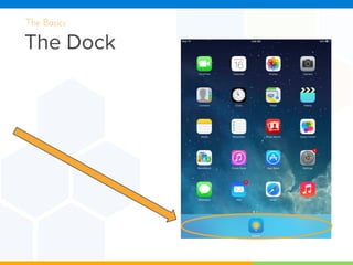 The Dock
The Basics
 