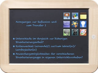 Anregungen zur Reﬂexion und
          zum Transfer I




• Unterschiede   im Vergleich zur bisherigen
  Strukturierungsarbeit?

• Rollenwechsel   Lernende(r) zur/zum lehrer(in)/
  Lernbegleiter(in)

• Anwendungsmöglichkeiten      der verschiedenen
  Strukturierungsapps in eigenen Unterrichtsvorhaben?
 