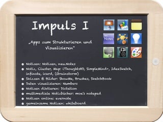 Impuls I
     „Apps zum Strukturieren und
              Visualisieren“



•   Notizen: Notizen, neu.Notes
•   Notiz, Cluster, Map: iThoughtsHD, SimpleMind+, IdeaSketch,
    inﬁnote, icard, (ibrainstorm)
•   Skizzen & Bilder: ShowMe, Brushes, SketchBook
•   Daten visualisieren: Numbers
•   Notizen diktieren: Dictation
•   multimediale Notizbücher: moe's notepad
•   Notizen online: evernote
•   gemeinsame Notizen: whiteboard
 