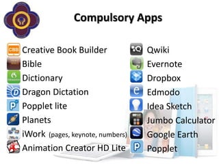 Compulsory Apps

Creative Book Builder             Qwiki
Bible                             Evernote
Dictionary                        Dropbox
Dragon Dictation                  Edmodo
Popplet lite                      Idea Sketch
Planets                           Jumbo Calculator
iWork (pages, keynote, numbers)   Google Earth
Animation Creator HD Lite         Popplet
 