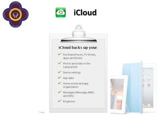 iCloud
 