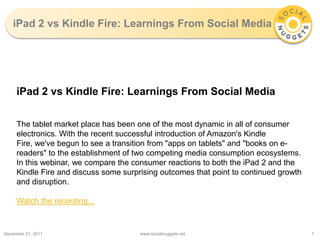 iPad 2 vs Kindle Fire: Learnings From Social Media




     iPad 2 vs Kindle Fire: Learnings From Social Media

     The tablet market place has been one of the most dynamic in all of consumer
     electronics. With the recent successful introduction of Amazon's Kindle
     Fire, we've begun to see a transition from "apps on tablets" and "books on e-
     readers" to the establishment of two competing media consumption ecosystems.
     In this webinar, we compare the consumer reactions to both the iPad 2 and the
     Kindle Fire and discuss some surprising outcomes that point to continued growth
     and disruption.

     Watch the recording...


December 21, 2011                      www.socialnuggets.net                           1
 