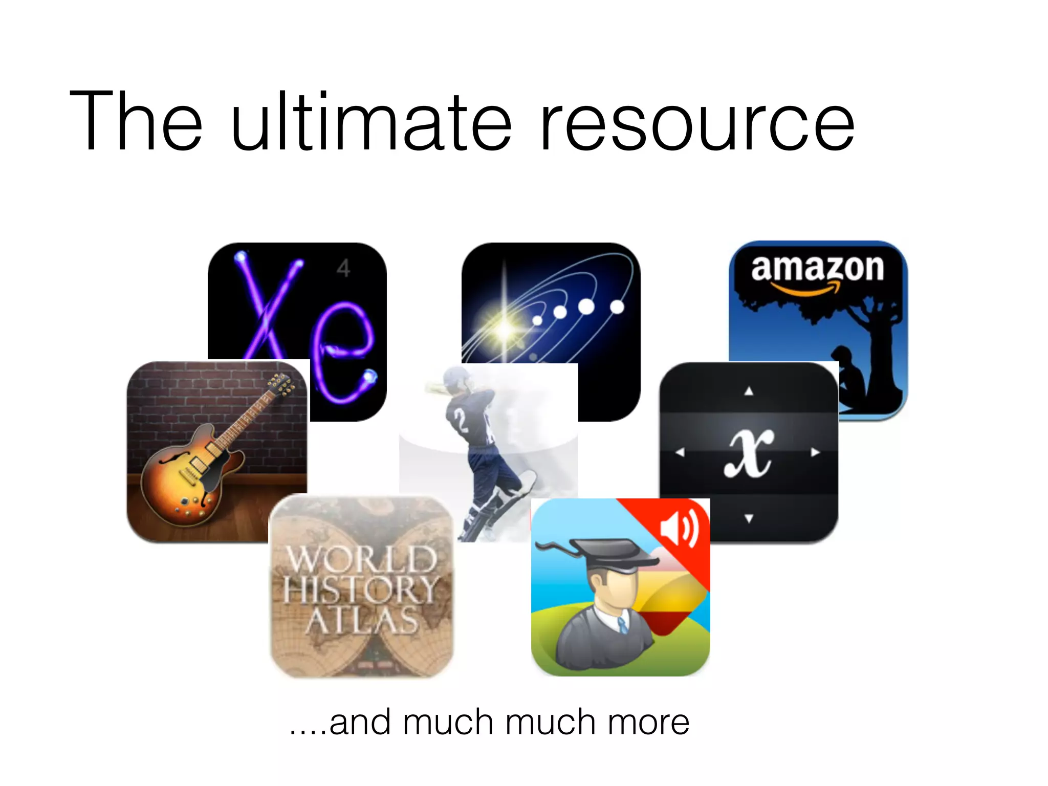 The ultimate resource




     ....and much much more
 