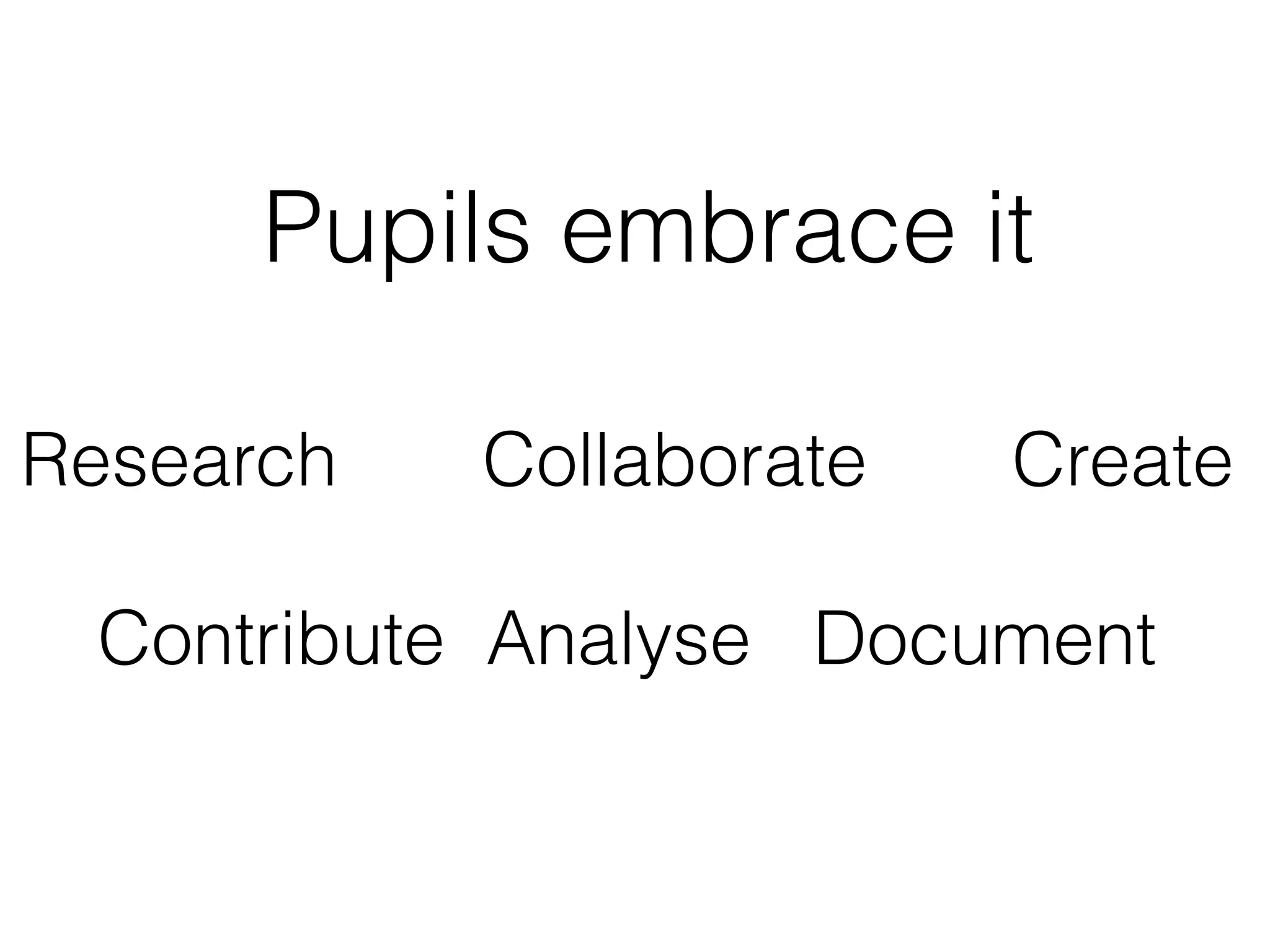 Pupils embrace it

Research   Collaborate   Create

 Contribute Analyse Document
 