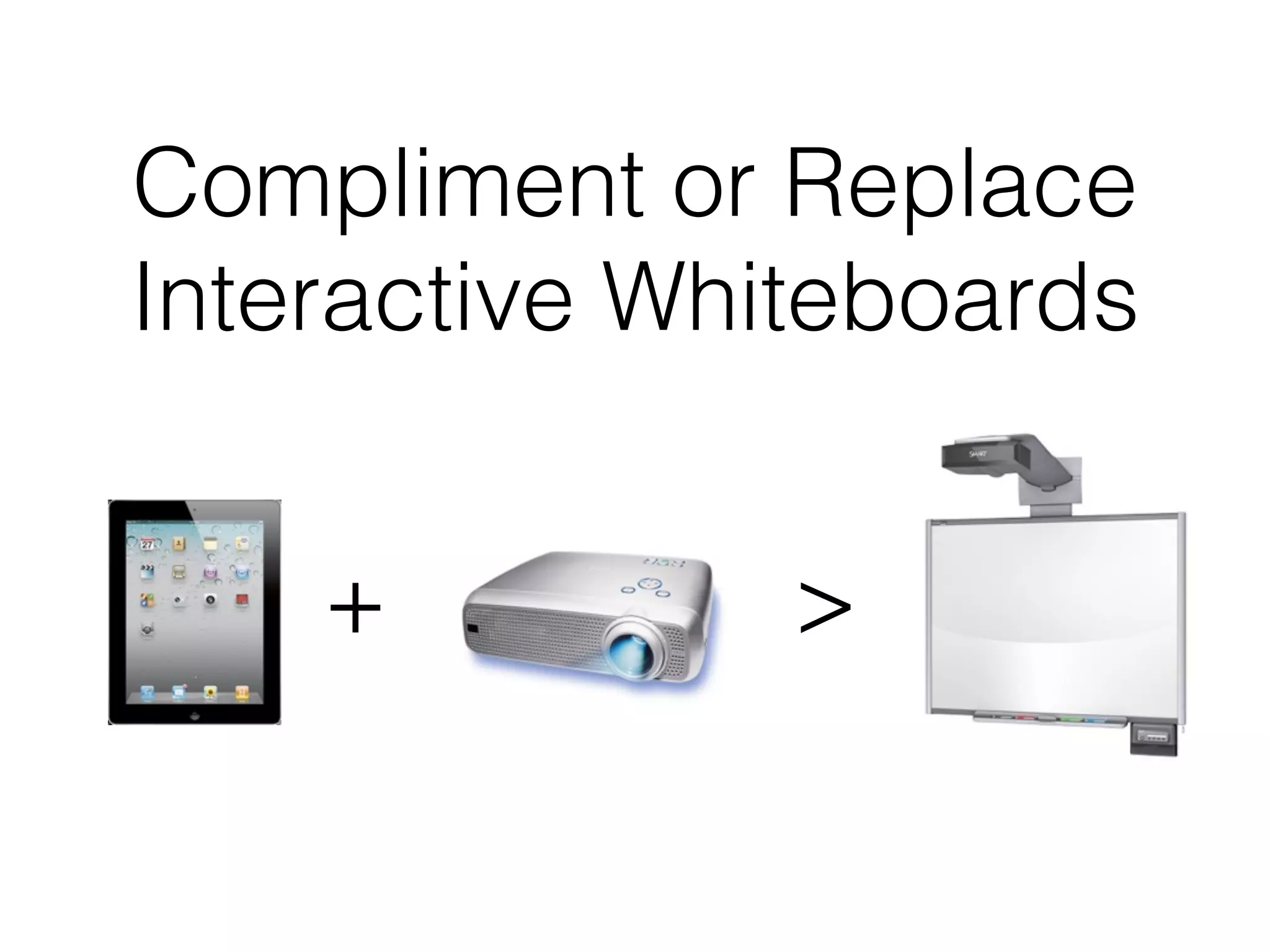 Compliment or Replace
Interactive Whiteboards


    +          >
 