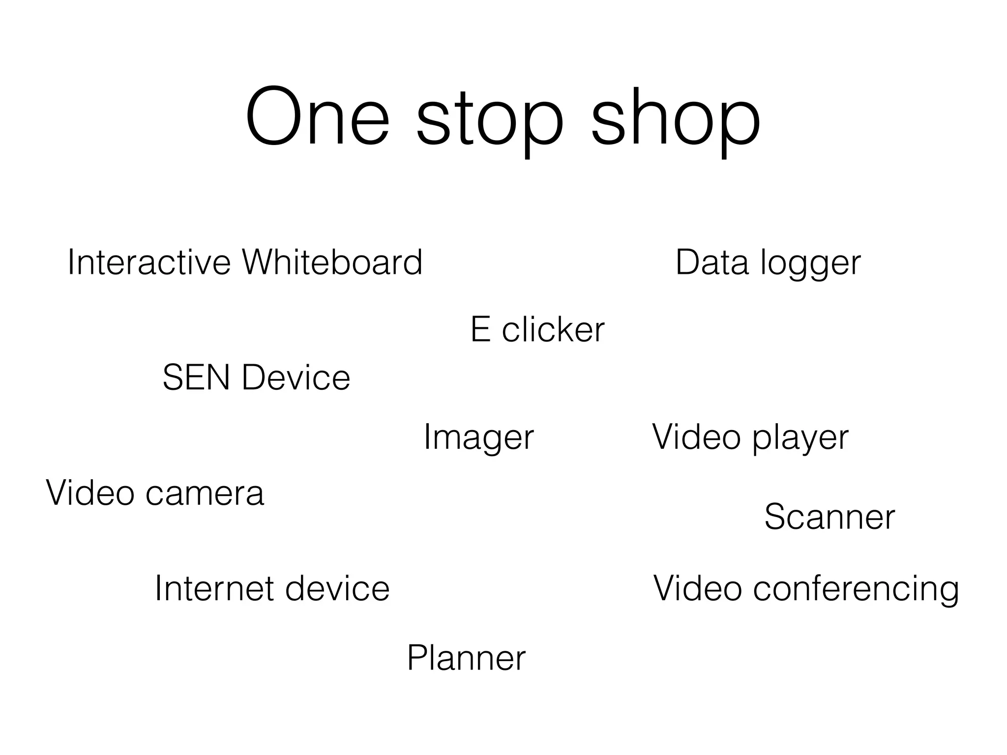 One stop shop
 Interactive Whiteboard                 Data logger
                           E clicker
      SEN Device
                        Imager         Video player
Video camera
                                             Scanner

      Internet device                  Video conferencing
                        Planner
 