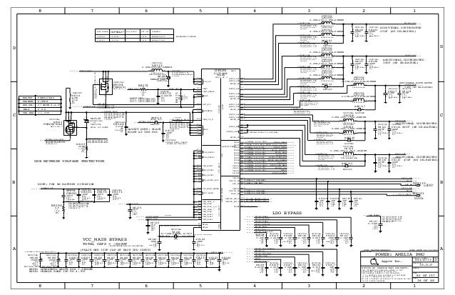 I Pad 3 Full Schematic Diagram