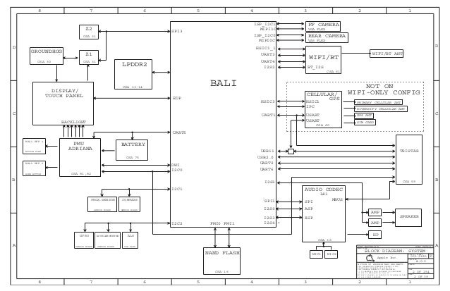 iPad 4 schematic