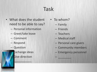 Task
• What does the student         • To whom?
  need to be able to say?            –   Family
   –   Personal information          –   Friends
   –   Greet/take leave              –   Teachers
   –   Comment                       –   Medical staff
   –   Respond                       –   Personal care givers
   –   Question                      –   Community members
   –   Exchange ideas                –   Emergency personnel
   –   Give direction                –   ________
       ___________
 
