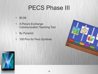 PECS Phase III
• $5.99

• A Picture Exchange
  Communication Teaching Tool

• By Pyramid

• 100 Pics for Pecs Symbols




                        28
 
