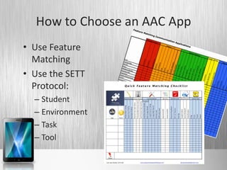 How to Choose an AAC App
• Use Feature
  Matching
• Use the SETT
  Protocol:
  – Student
  – Environment
  – Task
  – Tool
 