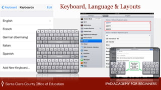Keyboard, Language & Layouts 
IPAD ACADEMY FOR BEGINNERS 
 
