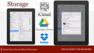 IPAD ACADEMY FOR BEGINNERS 
Storage 
 