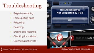 IPAD ACADEMY FOR BEGINNERS 
Troubleshooting 
‣ Begin by restarting 
‣ Force-quitting apps 
‣ Rebooting 
‣ Resetting 
‣ Erasing and restoring 
‣ Checking for updates 
‣ Optimizing battery life 
 