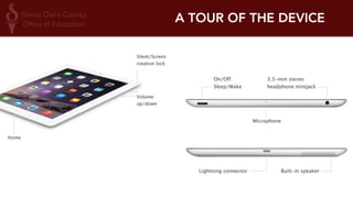 A TOUR OF THE DEVICE 
 