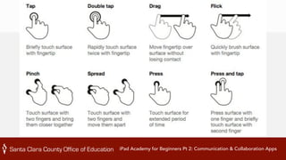 GET THE PRESO @ bit.ly/iPadAB 
bit.ly/iPadAB 
or 
bit.ly/iPadABG 
 