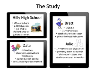 The Study
Data
• interviews
• classroom observations
• field notes
• a priori & open-coding
• constant comparison method
Brett
• English 4
• 15-year veteran
• baseball & football coach
• primarily direct instruction
Julie
• 17-year veteran; English 4AP
• primarily direct instruction
• ‘alternative’ classes with
student-centered instruction
• affluent suburb
• 2,500 students
• 1:1 iPad to
student ratio for
juniors & seniors
Hilly High School
 