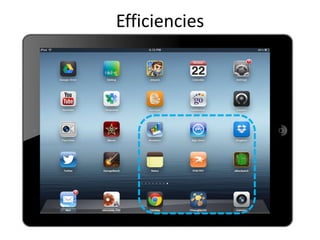 Changeisdifficult
Efficiencies
 