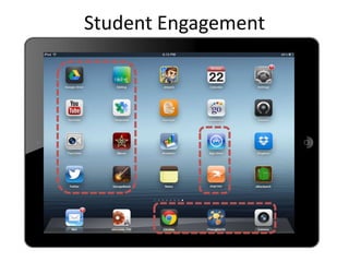 Changeisdifficult
Student Engagement
 
