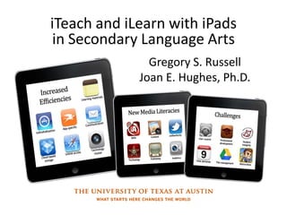 iTeach and iLearn with iPads
in Secondary Language Arts
Gregory S. Russell
Joan E. Hughes, Ph.D.
 