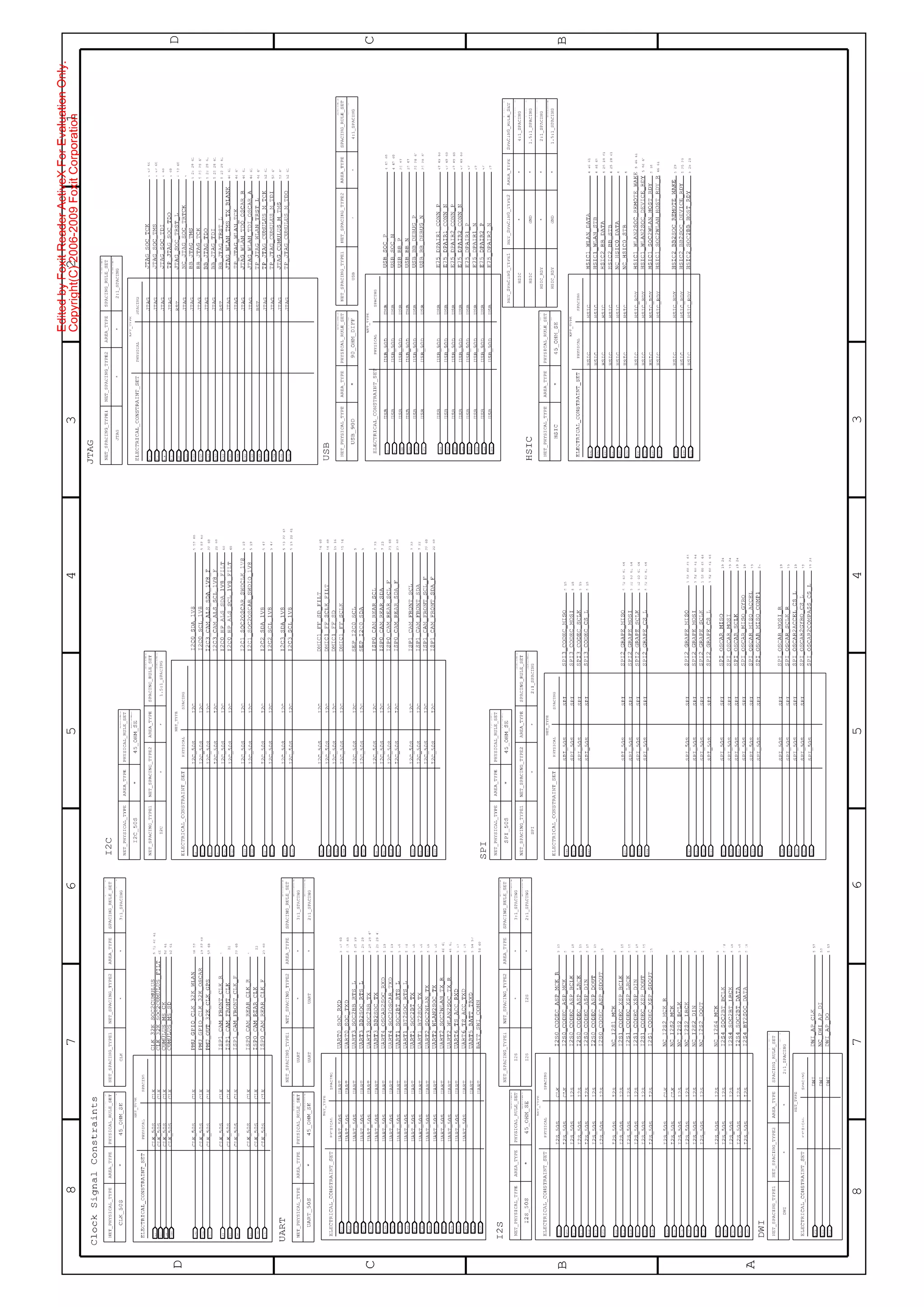 iPad air schematic diagram + pcb layout | PDF
