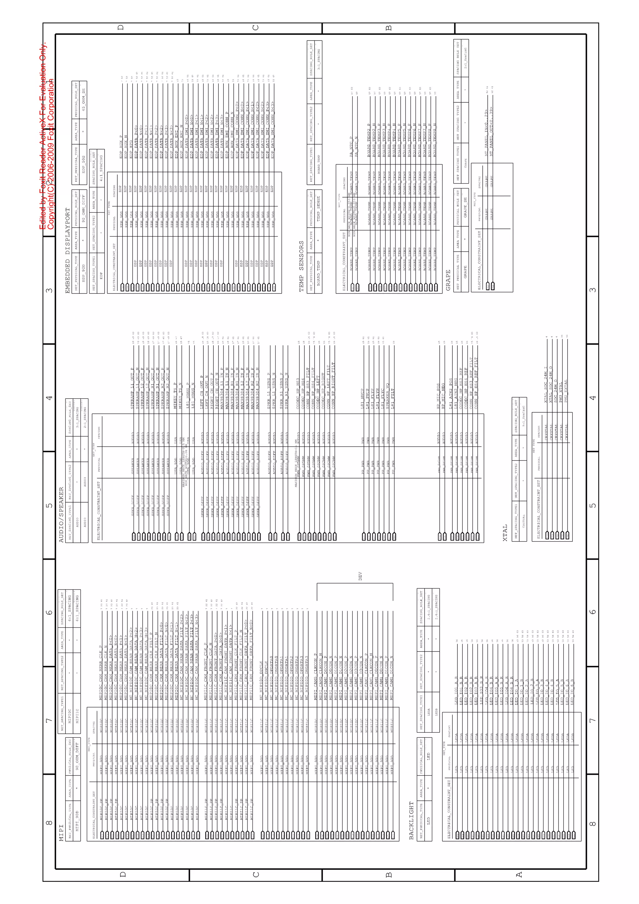 iPad air schematic diagram + pcb layout | PDF