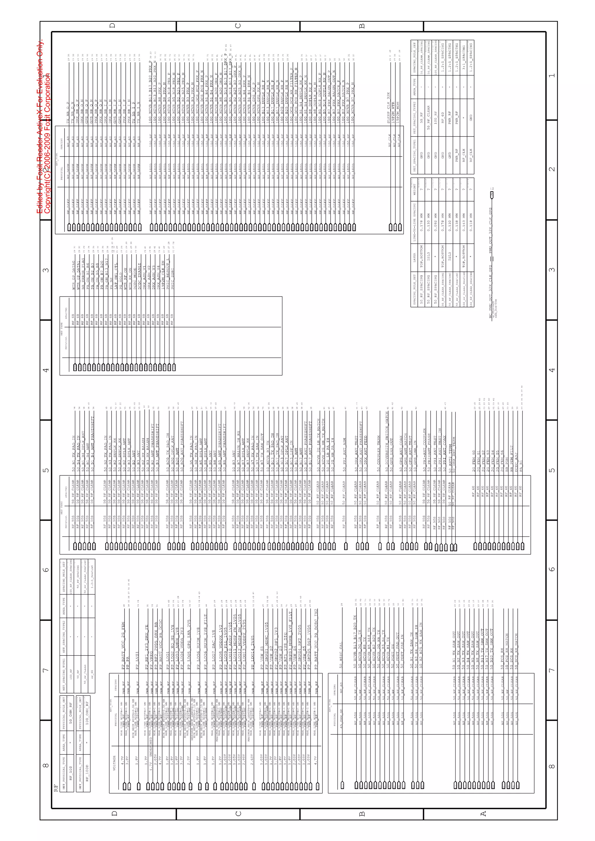 iPad air schematic diagram + pcb layout | PDF
