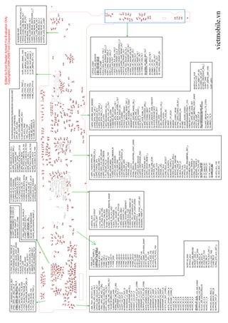 iPad air schematic diagram + pcb layout | PDF