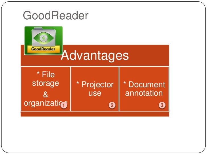 goodreader dropbox