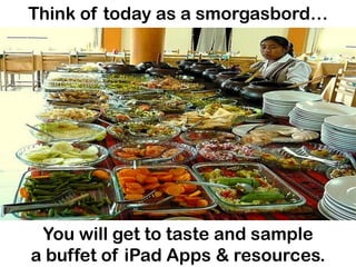 Think of today as a smorgasbord…
You will get to taste and sample
a buffet of iPad Apps & resources.	
  
 