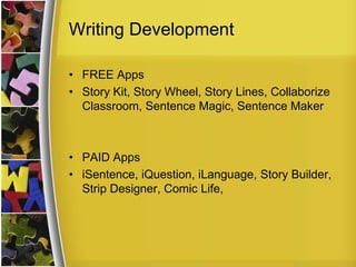 Writing Development

• FREE Apps
• Story Kit, Story Wheel, Story Lines, Collaborize
  Classroom, Sentence Magic, Sentence Maker



• PAID Apps
• iSentence, iQuestion, iLanguage, Story Builder,
  Strip Designer, Comic Life,
 