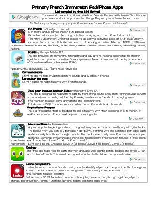 Primary French Immersion iPad/iPhone Apps
List compiled by Mme & M. Hartnell
The symbol means that it is available on Android Devices with Google Play. (In-app
purchases and paid app prices for Google Play may vary from iTunes prices)
Tip: Before purchasing an app, try its free version to see if your child likes it!
Fun French by Studycat Limited
6 or more unique games in each fun-packed lesson.
Get unlimited access to all learning activities by signing up to our free 7 day trial.
• Monthly Subscription: Unlimited access to all learning activities. Billed at $4.99 (USD)/month.
• Annual Subscription: Unlimited access to all learning activities. Billed at $29.99 (USD)/year.
• Colours & Animals, Numbers, The Body, Fruits, Food, Clothes, Vehicles, House, Sea Animals, School Bag Lesson,
Actions
Boukili by Groupe Média TFO
This app provides an immersive, interactive and educational reading experience to children
aged four and up who are native French speakers, French immersion students, or learners
of French as a Second Language (FSL).
Apps by 2953-8121 QUEBEC INC. (Éditions de l'Envolée)
Communossons
$5.49 An app to help students identify sounds and syllables in French.
La couleur des sons
$5.49 A game to help students with French sounds.
Jeux pour lire avec Sami et Julie by Hachette Livre SA
This app is designed to help with reading by reinforcing sound skills, then forming syllables with
consonants and vowels, and then by forming sentences in French all through games.
Free Version includes: some animations and combinations
Full Version - $5.49 Includes: more combinations of sounds & simple words
GraphoGame Français
This is a free game that is designed to help students with their decoding skills in French. It
reinforces sounds in French and helps with reading skills.
Lire avec Bidule by Educapption
A great app for beginning readers and a great way to create your own library of digital books.
The books that you can buy increase in difficulty, starting with one sentence per page. Each
sentence only has three to eight words. The books eventually have four to ten words per
sentence. Sentence structure also increases in complexity. Free Version includes: 3 free books
– one from Level A, one from Level B, and one from Level C
Full Version – $3.99 per 5 books Includes: Level A (25 books), Level B (15 books), Level C (10 books)
Duolingo
This free app helps you to learn another language while gaining points, badges and levels. A fun
way to learn French! This would be a great app for both children and parents alike!
Lexico Comprendre
Listen to instructions in French, asking you to identify objects in the positions that are given.
This app really develops a child’s listening skills and is a very comprehensive app.
Free Version includes: positions
Full Version - $31.99 Includes: transportation, jobs, conversation, thoughts, places, objects,
animals, before/after, forms, functions, actions, habits, positions, opposites.
 