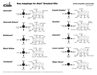 ®
                                           Key mappings for Atari Greatest Hits                                                                                                                                       www.ionaudio.com/icade
                                                                                                                                                                                                                                                      MANUAL VERSION 1.1



                                                                                                2P START                                                                                                  MOVE                      2P START
                                                           THRUST                                                                                                                                   ®
Asteroids
                          ®
                                                                                 1P START                                  HYPERSPACE                     Crystal Castles                                              1P START



                                        ROTATE                               ROTATE                                                                                                       MOVE                       MOVE
                                          LEFT                               RIGHT


                                                                              ROTATE          ROTATE        THRUST        FIRE                                                                                             JUMP      JUMP      JUMP      JUMP
                                                                                                                                                                                                          MOVE
                                                                              LEFT            RIGHT

                                                                                                                                                                                 ®                       THRUST                    2P START
Asteroids Deluxe
                                              ®
                                                           THRUST                                2P START                                                  Gravitar                                                    1P START
                                                                                                                                                                                                                                                           SHIELD/
                                                                                                                                                                                                                                                           TRACTOR
                                                                                                                   HYPERSPACE
                                                                                1P START

                                                                                                                                                                                       ROTATE                        ROTATE
                                                                             ROTATE                                                                                                      LEFT                        RIGHT
                                       ROTATE
                                         LEFT                                RIGHT

                                                                                                                                                                                                                  ROTATE LEFT ROTATE RIGHT THRUST          FIRE
                                                                                ROTATE           ROTATE
                                                                                LEFT                    THRUST               FIRE
                                                                                                 RIGHT

                                                                                                                                                                                                          MOVE                      2P START
Battlezone
                              ®
                                                            MOVE                          LEFT FWD RIGHT FWD                                              Liberator™                                                   1P START
                                                                                 1P START                   FIRE

                                                                                                                                                                                         MOVE                        MOVE
                                          MOVE                              MOVE


                                                                                                                                                                                                                        FIRE        SHIELD     SHIELD     FIRE
                                                                                                                                                                                                          MOVE
                                                                                    FIRE                         FIRE
                                                            MOVE                            LEFT BACK RIGHT BACK


                                                                                                                                                                                                ®       THRUST UP                                THRUST UP
Black Widow                                                 MOVE                              2P START          FIRE UP                                    Lunar Lander                                               1P START
                                                                               1P START

                                                                                                                                                                                      ROTATE                        ROTATE
                                          MOVE                               MOVE                                                                                                       LEFT                        RIGHT


                                                                                                                                                                                                                        ROTATE       ROTATE
                                                                                                                                                                                                         THRUST                      RIGHT  ABORT THRUST DOWN
                                                                                          FIRE LEFT FIRE DOWN FIRE RIGHT                                                                                                LEFT
                                                            MOVE                                                                                                                                          DOWN


                                                                                               2P START                                                                                                                           2P START
                              ®                             MOVE
Centipede                                                                      1P START                                                                    Major Havoc™                                               1P START



                                           MOVE                              MOVE                                                                                                        MOVE                       MOVE



                                                                                                 FIRE         FIRE                                                                                                  FIRE/JUMP      SHIELD               FIRE/JUMP
                                                                                   FIRE                                      FIRE                                                                                                            SHIELD
                                                            MOVE

©2011 Atari Interactive, Inc. All rights reserved. Atari and the Atari logo are trademarks owned by Atari Interactive, Inc. All other trademarks are the property of their respective owners.
 