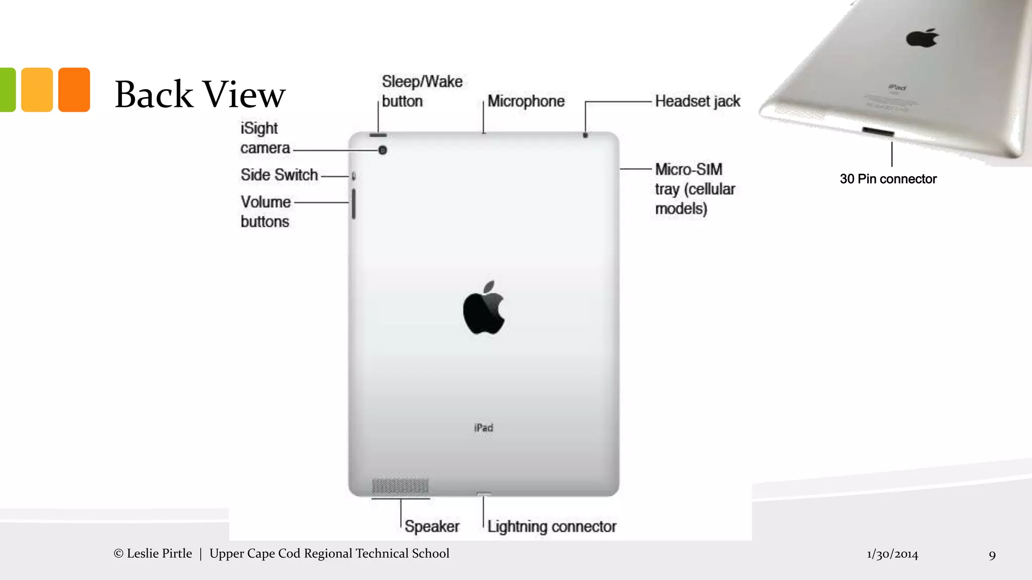 Back View
30 Pin connector

© Leslie Pirtle | Upper Cape Cod Regional Technical School

1/30/2014

9

 