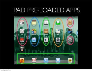 IPAD PRE-LOADED APPS
Tuesday, June 18, 13
 