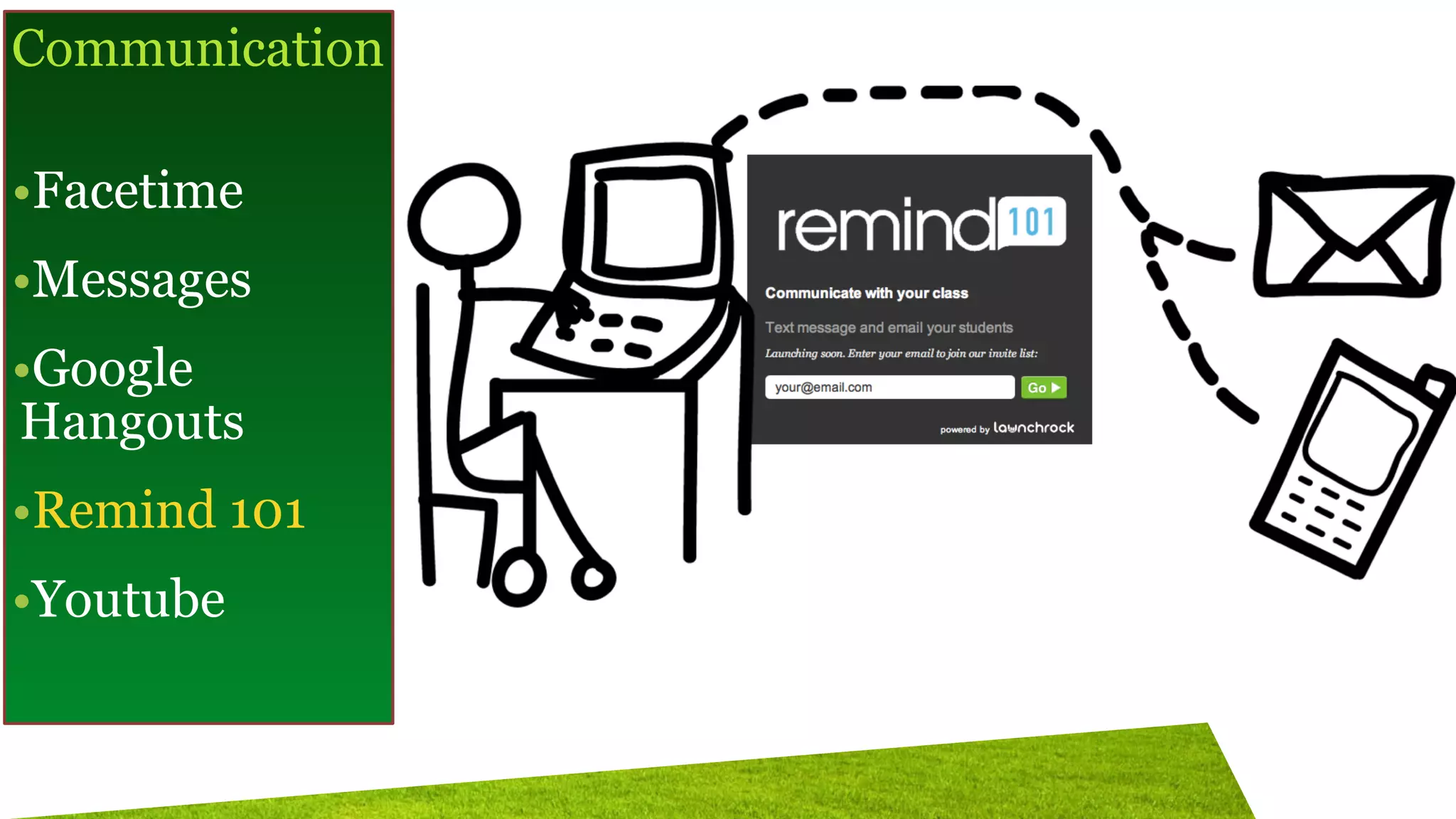 Communication
!
•Facetime
•Messages
•Google
Hangouts
•Remind 101
•Youtube
 