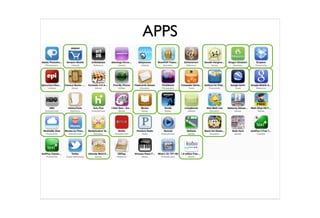 APPS
 
